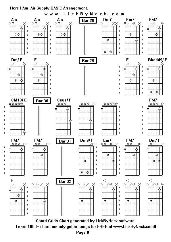 Chord Grids Chart of chord melody fingerstyle guitar song-Here I Am- Air Supply-BASIC Arrangement,generated by LickByNeck software.